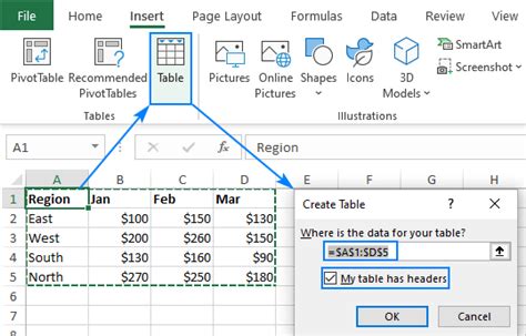 How To Make Excel Table Expand Automatically Exclusive Guide