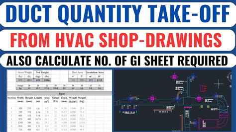 Hvac Duct Quantity Take Off Step By Step Guide From Shop Drawing In