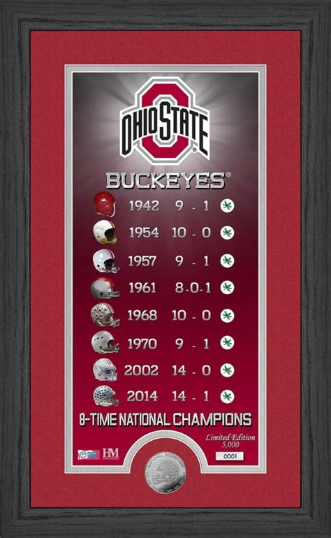 Ohio State Buckeyes LE National Champions Commemorative Framed Photo ...