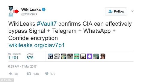 Wikileaks Publish S Of What It Says Are Cia Documents Daily Mail