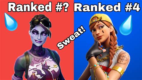 Top Most Sweatiest Skin Combos In Fortnite Youtube