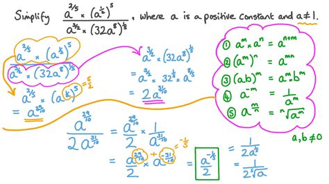 Question Video Simplifying Expressions With Fractional And Negative