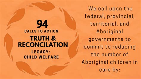 Truth And Reconciliation Commission Trc 94 Calls To Action 1 5 Heritage Mississauga