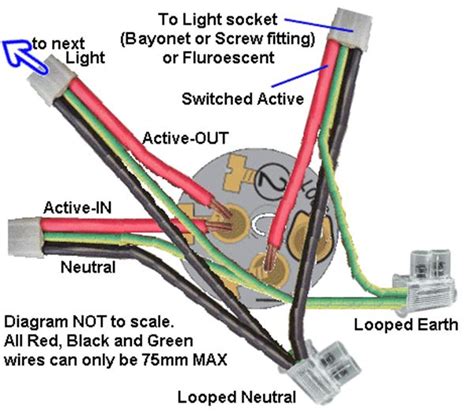 Domestic Electrical Wiring Diagrams Australia Simple Residen