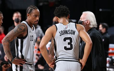 2021 Midseason report: San Antonio Spurs | NBA.com