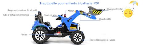 COSTWAY Excavatrice Electrique pour Enfants Tractopelle à Batterie 12V