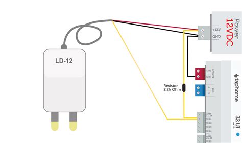 TapHome EN - Hardware - Flood sensor