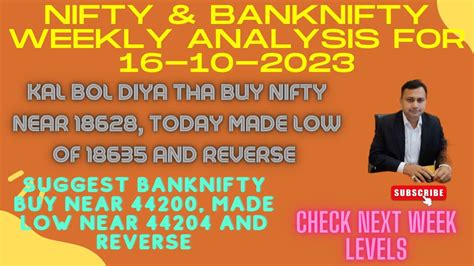 Nifty And Banknifty Weekly Analysis For 16 10 2023 To 20 10 2023make