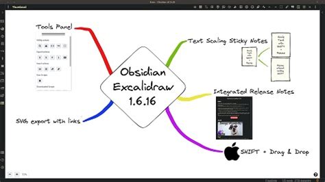 GitHub - zsviczian/obsidian-excalidraw-plugin: A plugin to edit and view Excalidraw drawings in ...