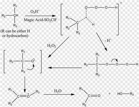 Lewis Dot Diagram For Antimony What Is An Electron Dot Diagr