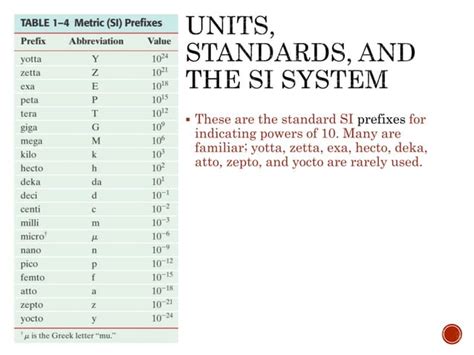 Lecture System Of Measurements Si Units Ppt