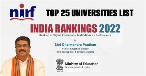 Top 25 Universities In India As Per Latest Govt NIRF MHRD Ranking 2022