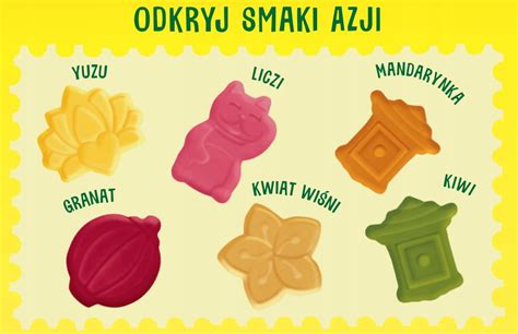 Żelki Travelki smaki Azji Fresh Fruity 80g Słodki Wawel