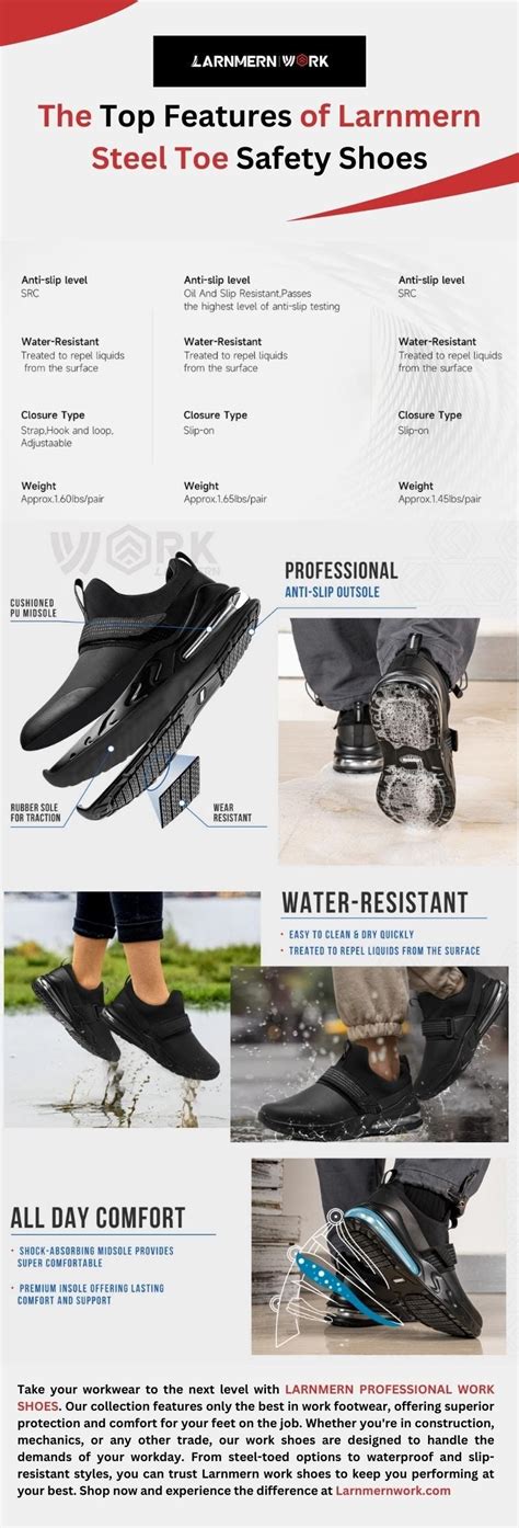 The Top Features of Larnmern Steel Toe Safety Shoes - LARNMERN - Medium