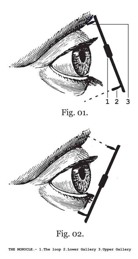 How To Wear A Monocle Monocle Madness™