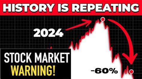 🚨market Crash Warning 📉stock Market Crash Worse Than 2008 Us