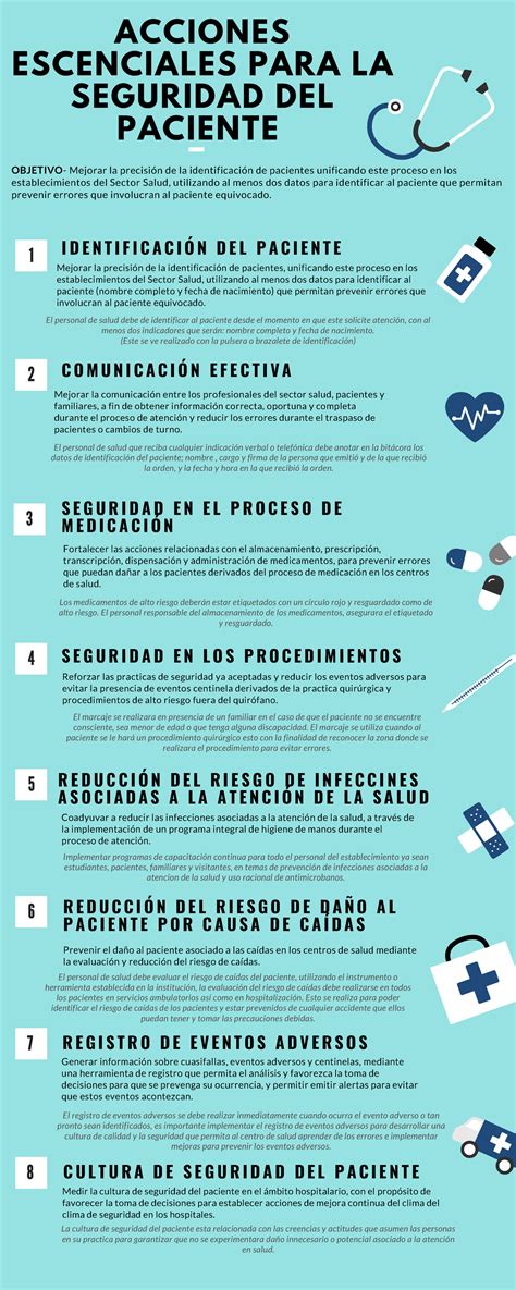 Acciones Esenciales PARA LA Seguridad DEL Paciente 1 I D E N T I F I