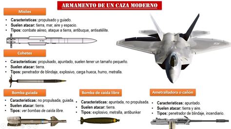 As Son Los Misiles Taurus Los M S Potentes Y Con Mayor Alcance Del