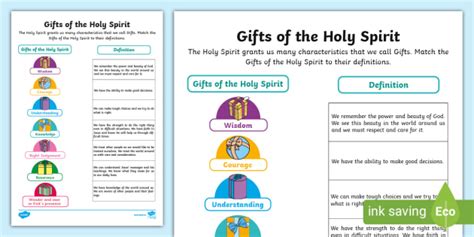 Ts Of The Holy Spirit Matching Worksheet Worksheet