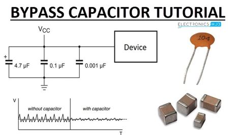 What Is Bypass Capacitor