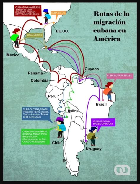 NUEVAS RUTAS DE LA MIGRACIÓN CUBANA Destination Cuba