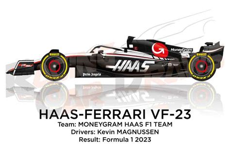 Haas Ferrari Vf 23 N20 Formula 1 2023