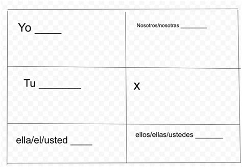 Tener Conjugation Diagram Quizlet