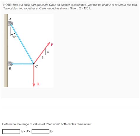 Solved Two Cables Tied Together At C Are Loaded As Shown Chegg