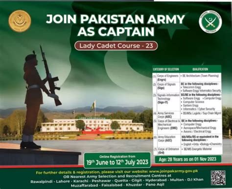 Join Pak Army As Lady Captain July 2023 Apply Online