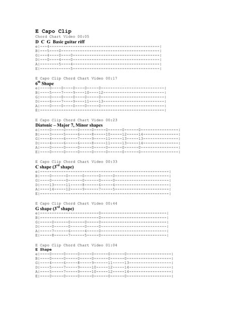 Capo Chart Download Free Documents For Pdf Word And Excel