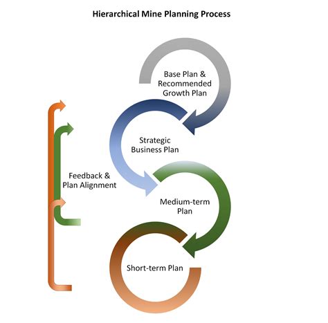 How Heaton Bowman Helps You Navigate The Difficult Process Of Planning A Final Farewell Locally 1
