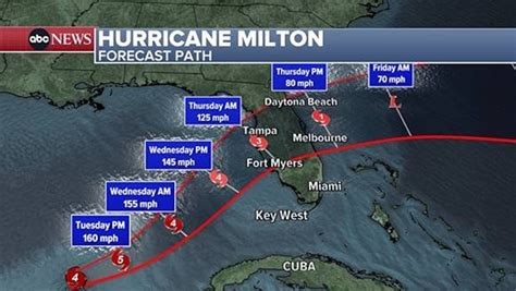 Hurricane Milton updates: 16 dead across Florida in storm's aftermath