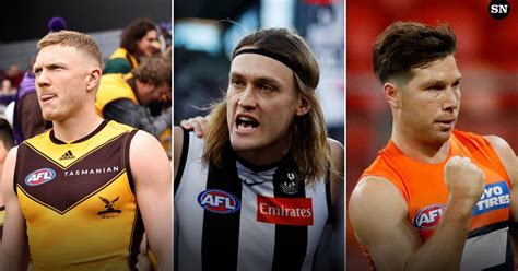 AFL 2023: Who are the AFL captains for the upcoming season? | Sporting ...