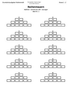 Zahlenmauern 2 Klasse bis 100 Mathefritz Arbeitsblätter