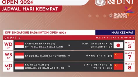 Jadwal Jam Tayang Singapore Open Hari Ini Mei Nonton Wakil