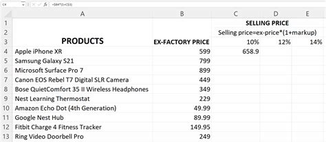 How To Implement Markup Formula In Microsoft Excel | SpreadCheaters