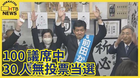 100議席中30人が無投票当選 北海道議会議員選挙が告示 残る27選挙区で選挙戦スタート Youtube