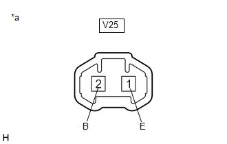 LIGHTING EXT HIGH MOUNTED STOP LIGHT ASSEMBLY INSPECTION 2019