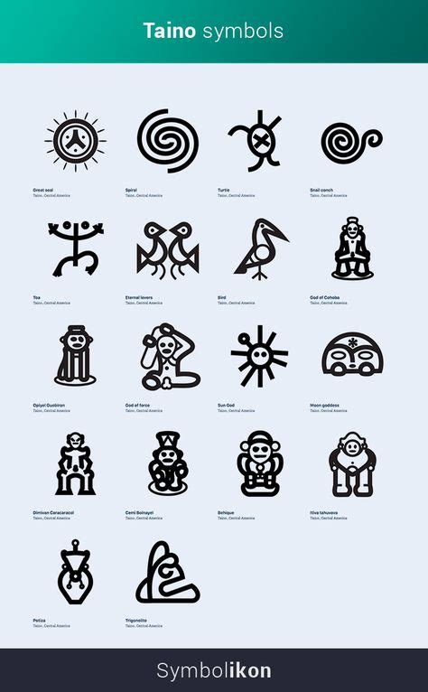 280 Taino Symbols Ideas In 2021 Taino Symbols Taino Indians Puerto