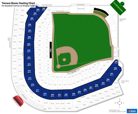 Wrigley Field Seating Chart Shade | Cabinets Matttroy