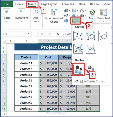 Excel Bubble Chart Setup Bubble Chart In Excel