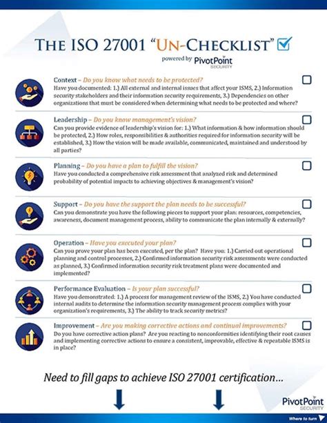 Iso 27001 Checklist Free Pdf And Xls Downloads Pivot Point Security