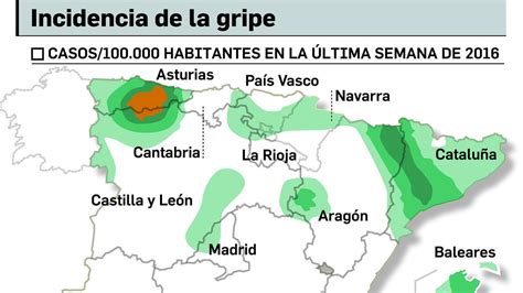 La Tasa De La Gripe Se Sit A En Los Casos En Sevilla