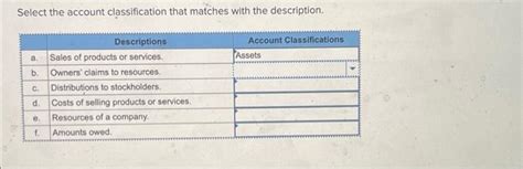 [solved] Select The Account Classification That Matches Wi