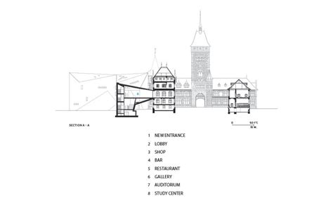 Extension Of The Swiss National Museum 2016 11 01 Architectural Record