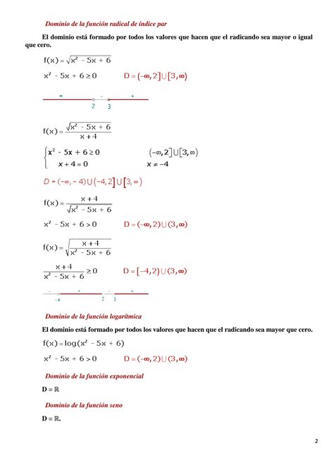 SOLUTION Representacion Grafica De Funciones Matematicas Studypool