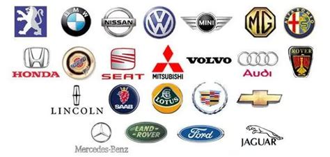 Nombres De Logos De Marcas De Autos Imagui