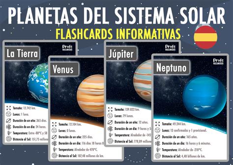 El Universo Y El Sistema Solar Para Niños De Educación Primaria