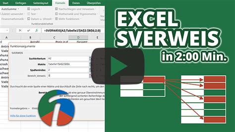 Excel SVERWEIS Funktion am Beispiel einfach erklärt