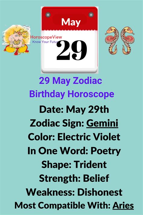 May 29 Zodiac Gemini Personality, Traits and Horoscope | Gemini zodiac ...